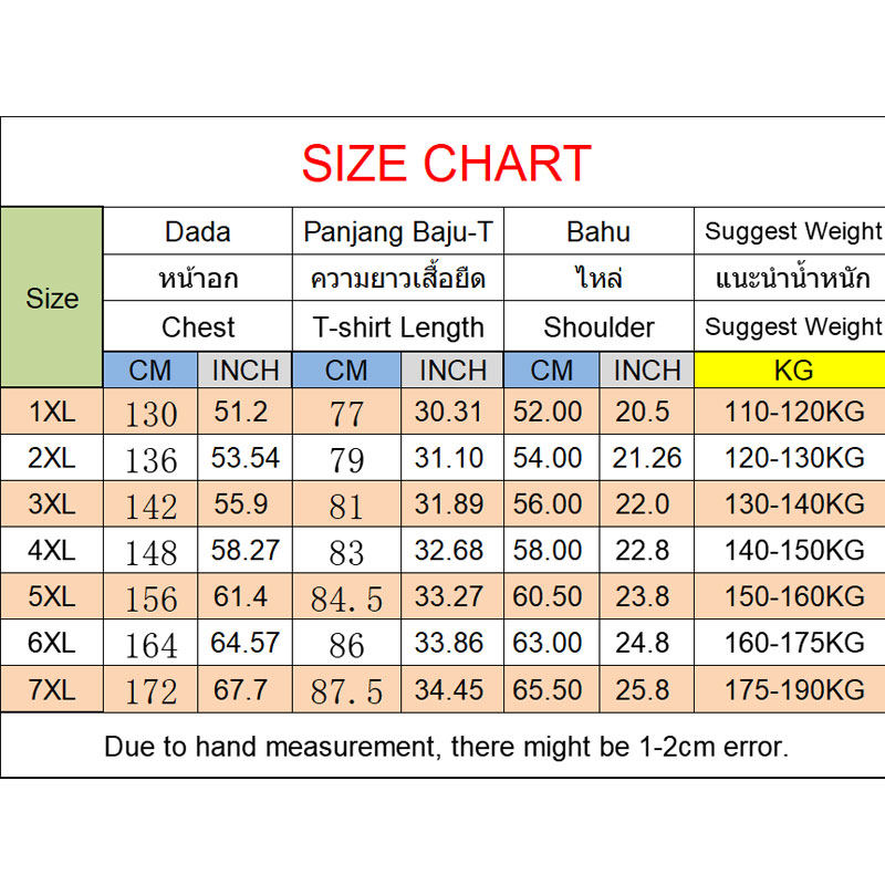 110–180 kg Herren-T-Shirt, loc – Yours Summer Clothing Bewertung und Preis